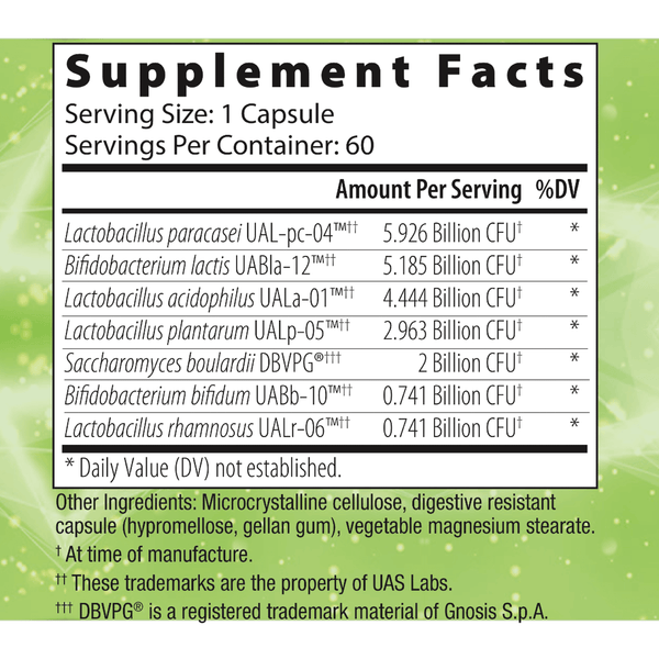 Core Probiotics - Lazarus Method