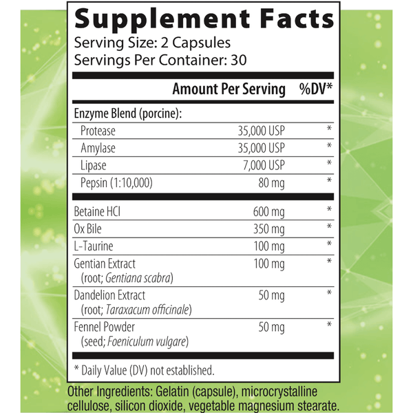 Digestive Support - Lazarus Method