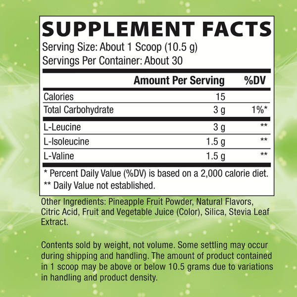 Muscle Support - Lazarus Method