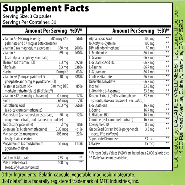 Detox Support - Lazarus Method