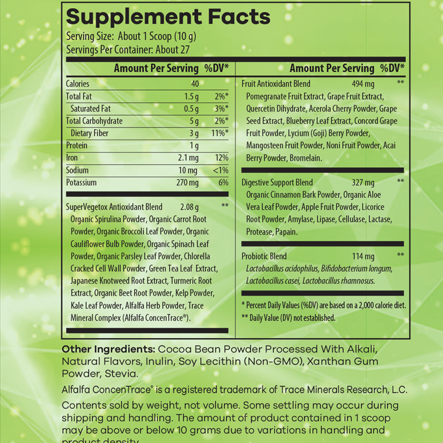 Wellness Warrior Greens | The Lazarus Method - Wellness Programs